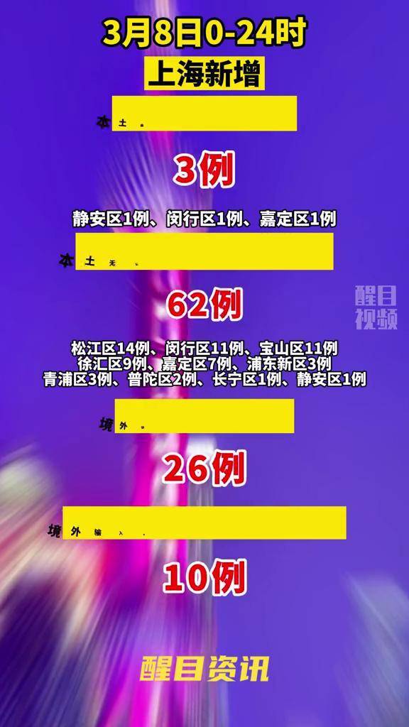 上海疫情最新通报北京,疫情应对步骤指南(适用于初学者与进阶用户)