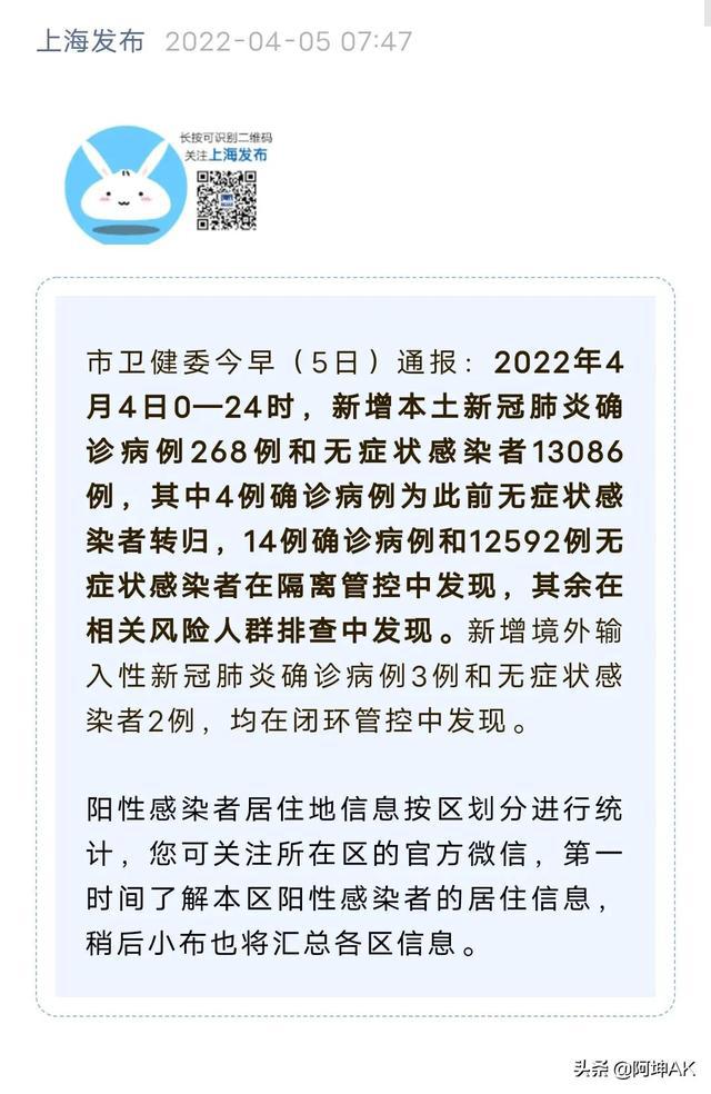 上海疫情最新通报北京,疫情应对步骤指南(适用于初学者与进阶用户)