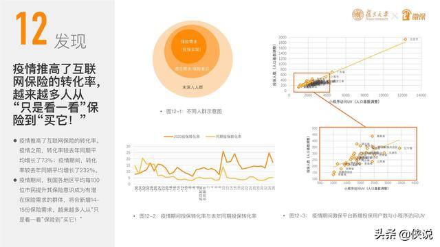 全国最新疫情发布,腾讯高科技产品介绍与疫情动态更新