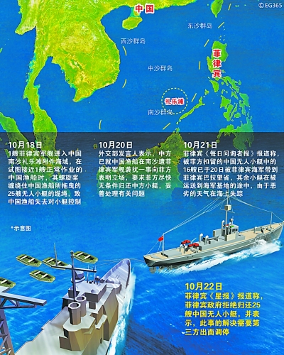 南海东海最新动态消息更新