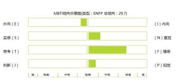 时尚消费品 第272页