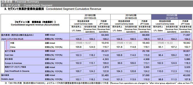 最新橡木，时尚之选与实用价值的探索