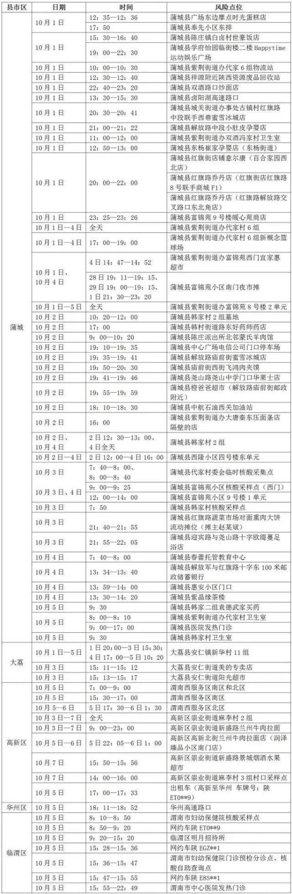 智慧家居 第271页