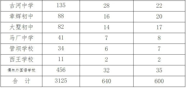 深度解读全椒，历史背景、重大事件与地位展望最新资讯