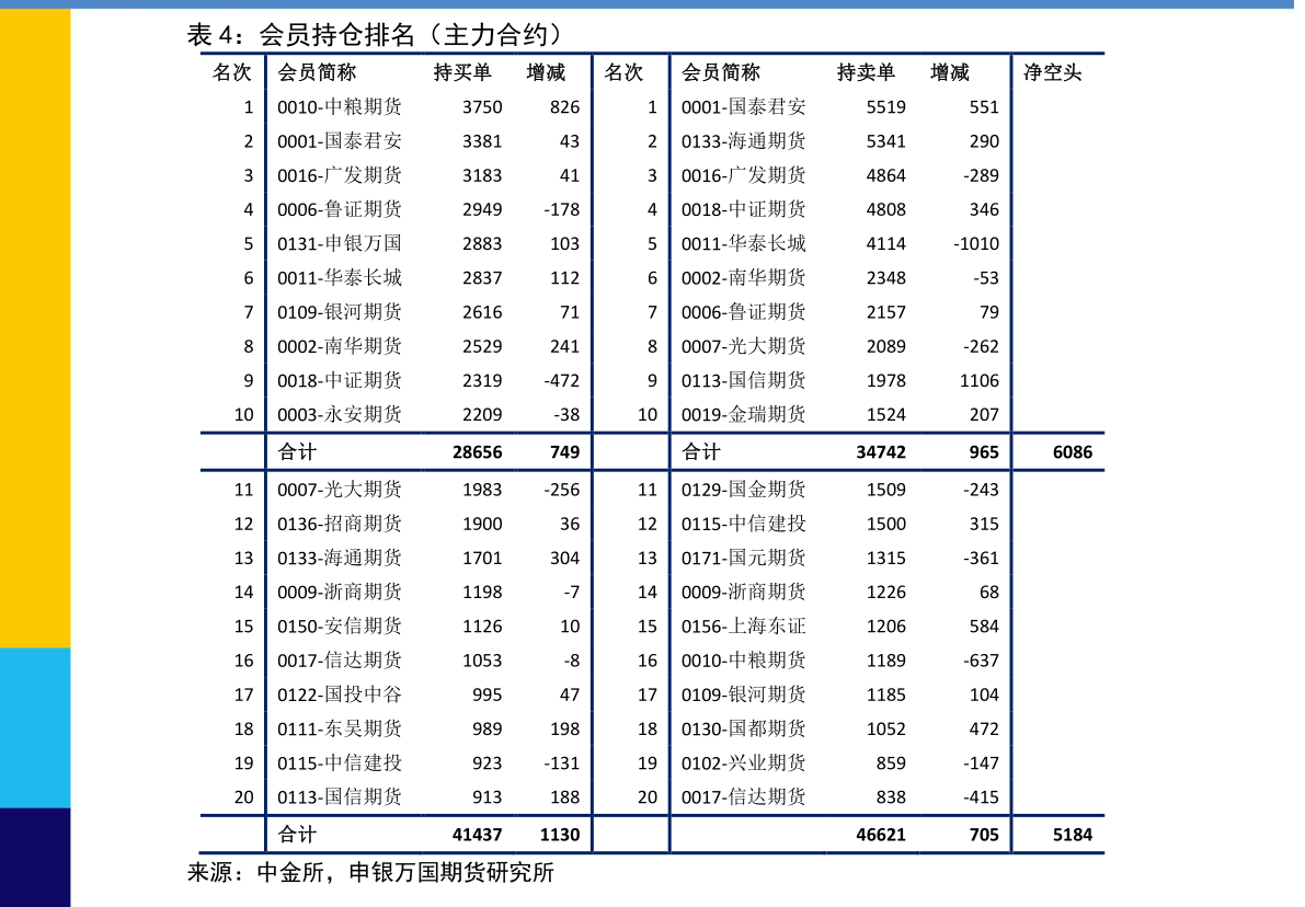 股票历史价格深度解析，揭示股市波动背后的故事与规律