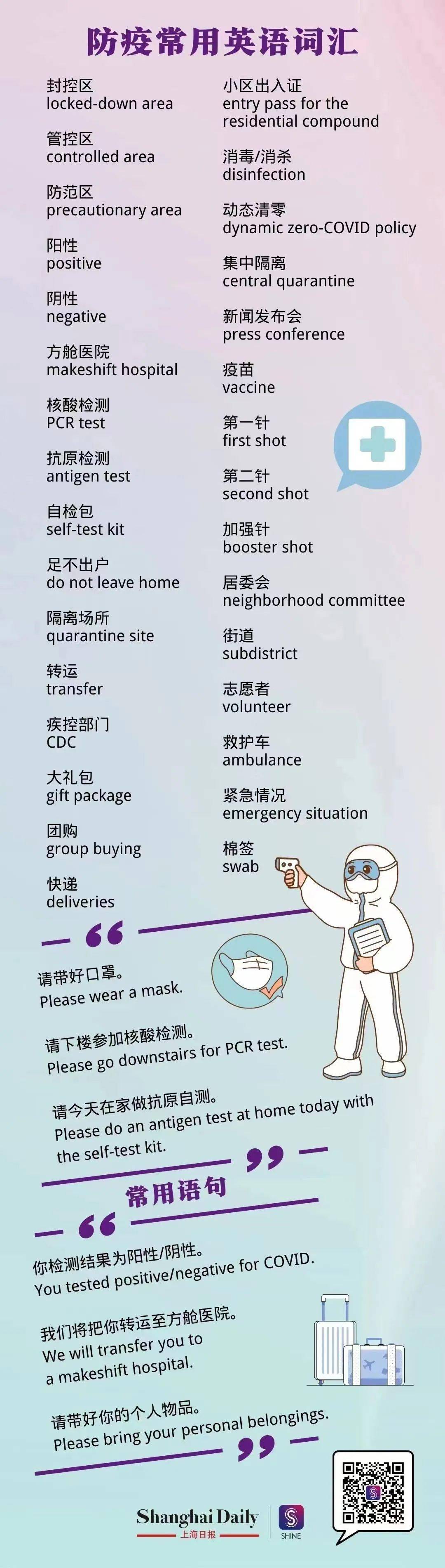 智慧家居 第267页