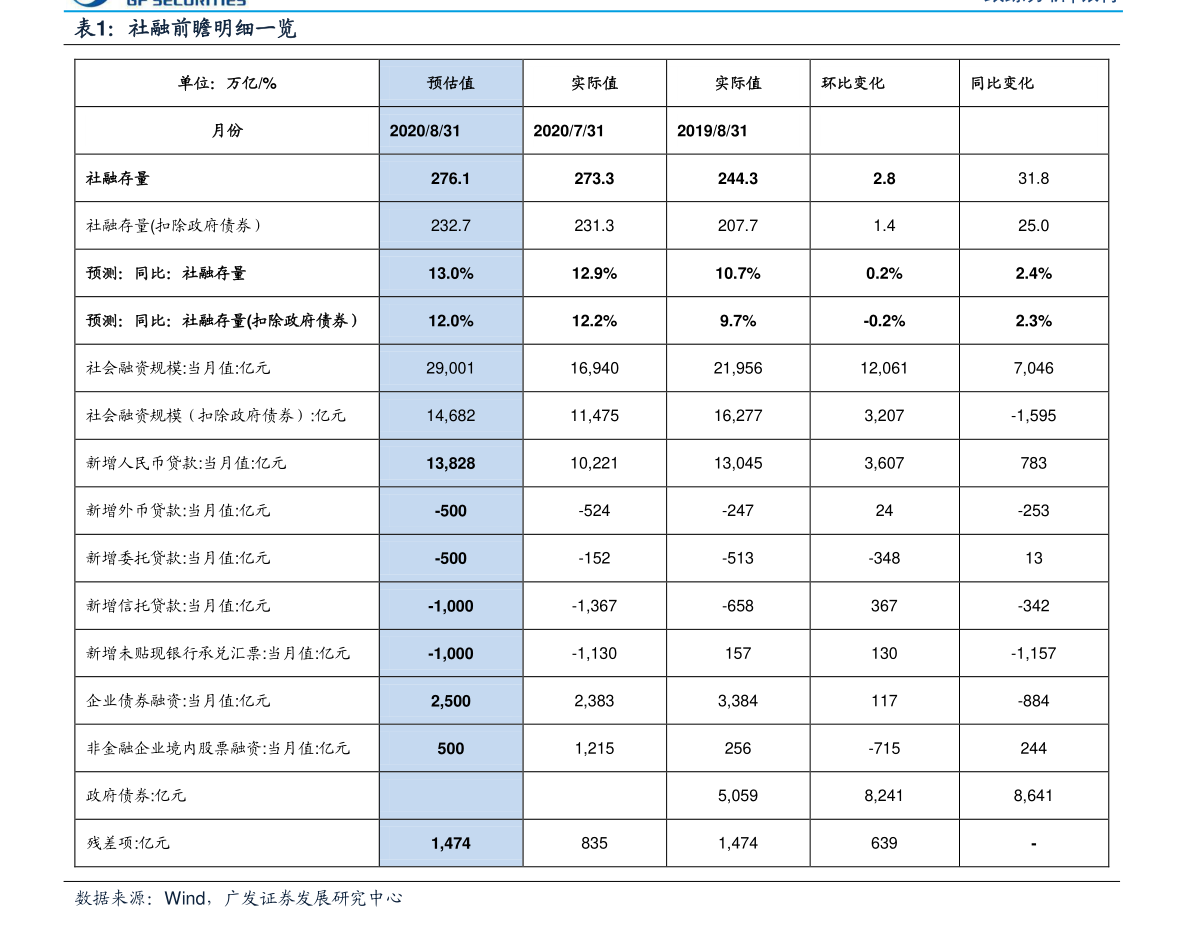 今日行情下的201不锈钢价格，友情与陪伴的温馨故事