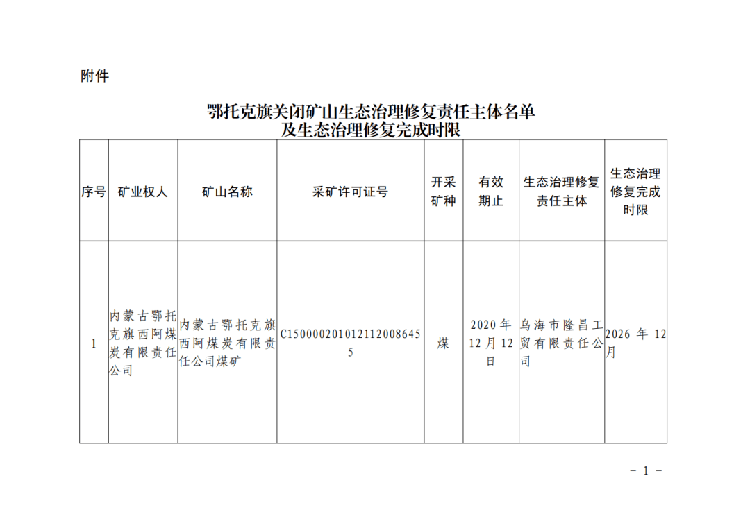 智慧家居 第254页