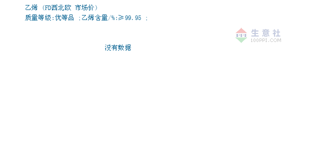 智慧家居 第253页