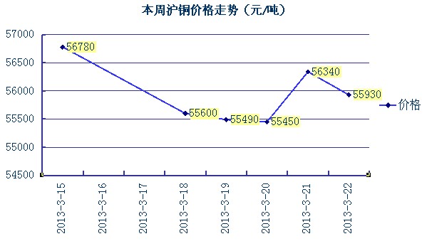 第1227页