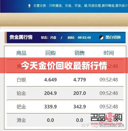 智慧家居 第248页