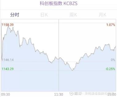 第1169页