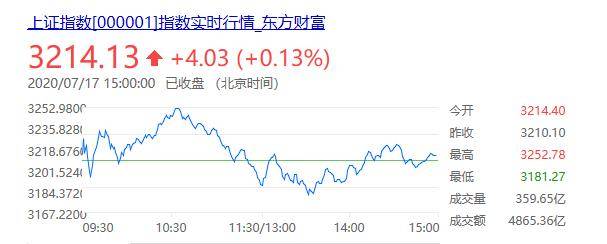 股票急跌原因解析与应对策略探讨