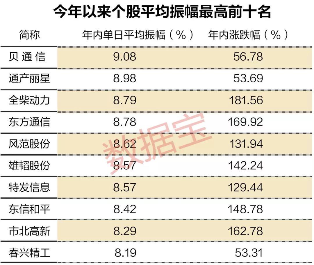 氢燃料电池股票投资前景及风险评估详解