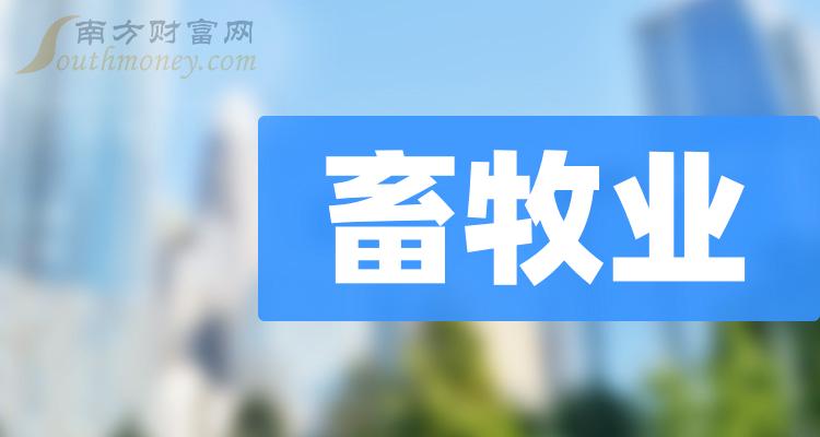 畜牧业股票，智慧与勇气的投资探索