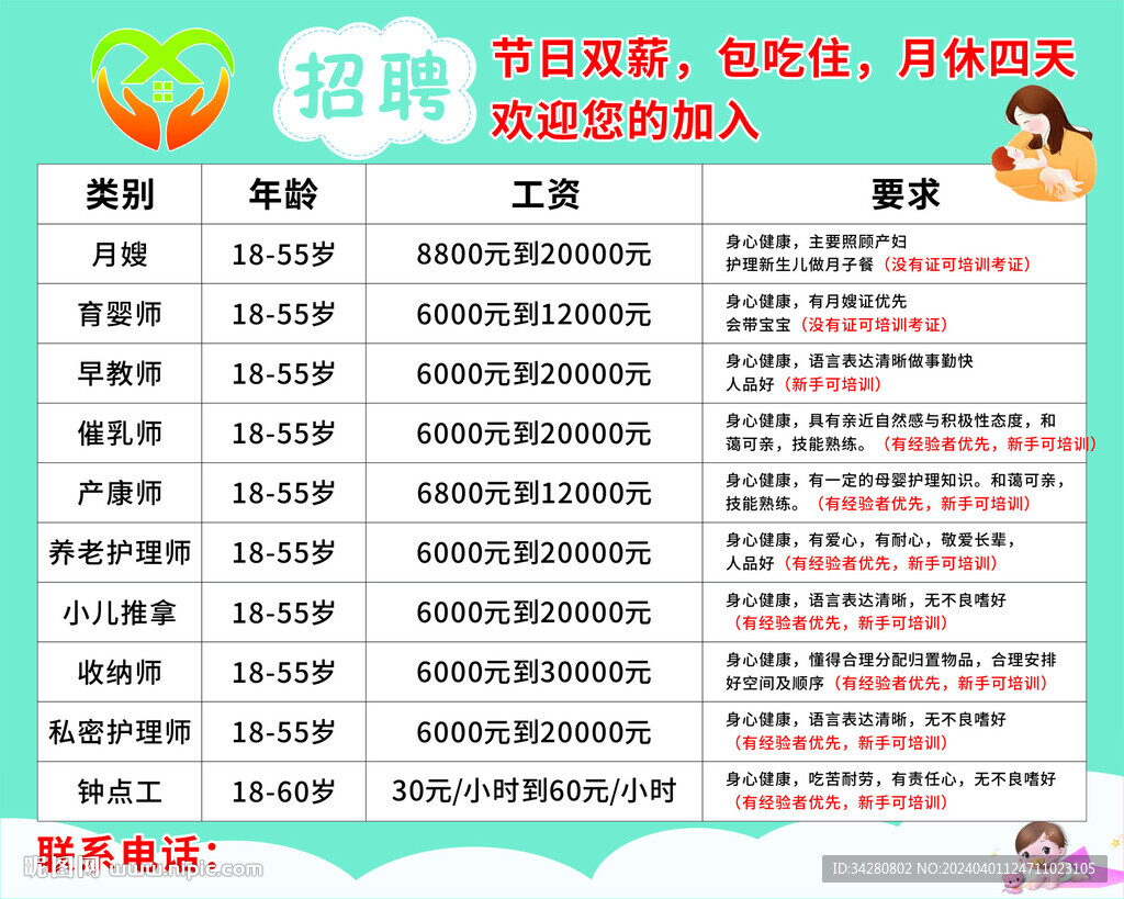 时尚消费品 第217页
