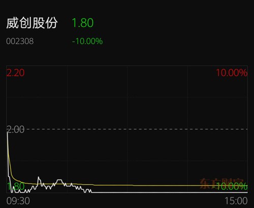 第1045页