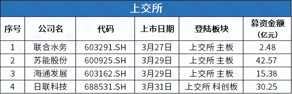 第1027页