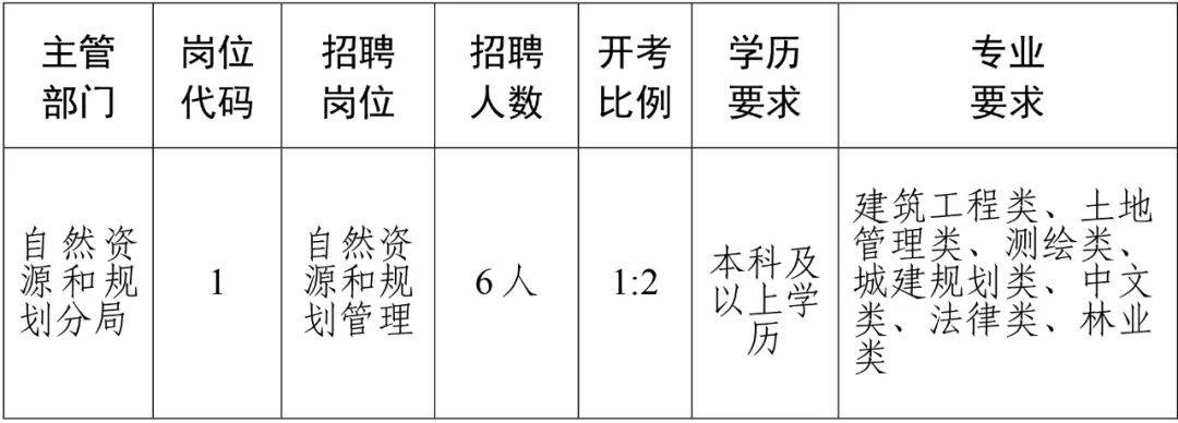 第1014页