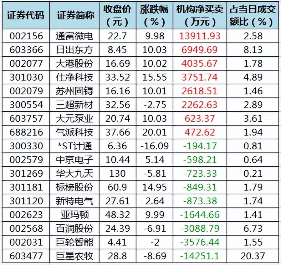 股票大港股份，时代印记与地位的铸就之路