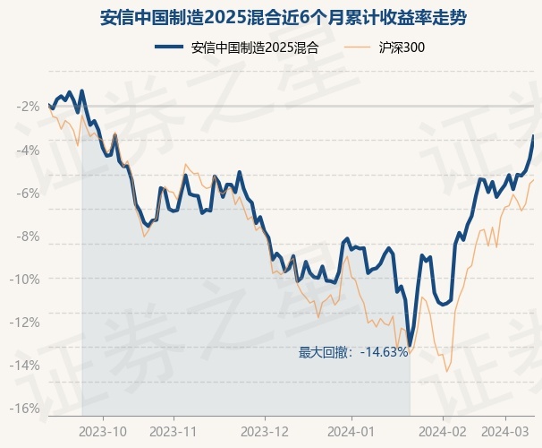 利辛2025年3月房价行情深度分析与展望