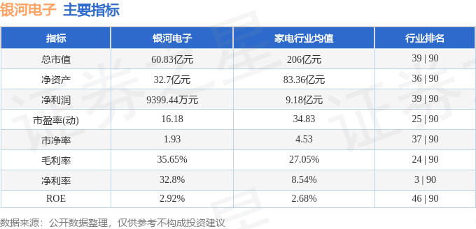 深度解析与前景展望，股票行情下的002519股市动态