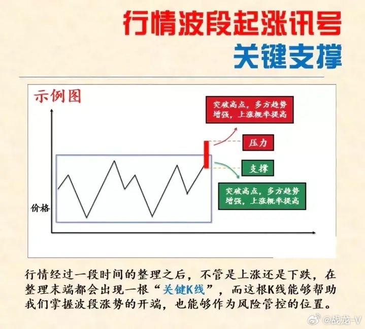 第973页