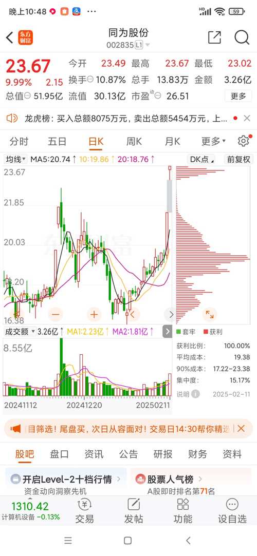 探索股份股票的发展之路