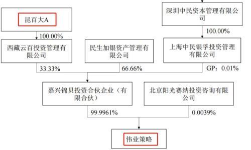 我爱我家上市了吗？及心灵旅行与自然美景探索的奥秘
