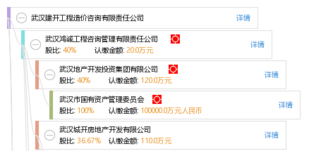 第919页