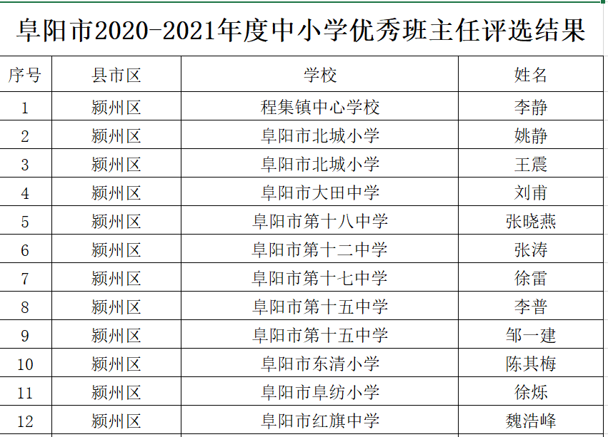 第917页