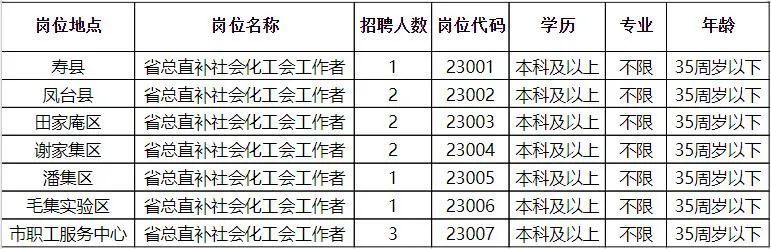 远安招聘信息，把握时代脉搏，洞悉行业风向标