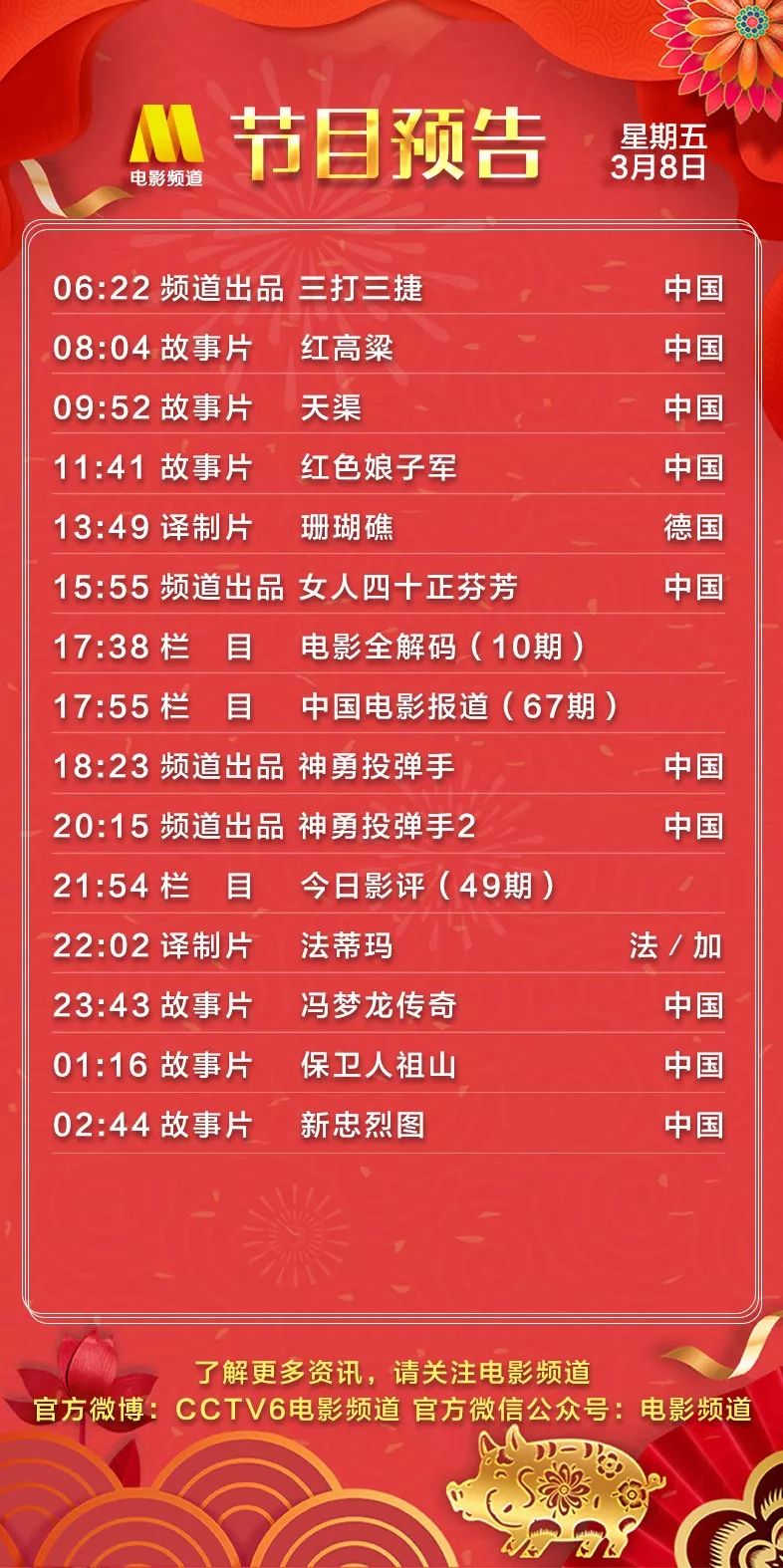 中央五套电视节目深度解析，三大体育盛宴看点全解析