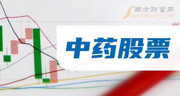第900页