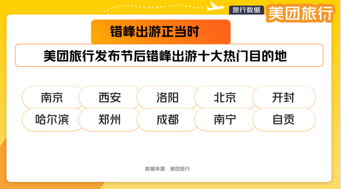 最新旅游新闻资讯，旅途中的小确幸与家的温馨纽带，感受旅行的幸福时刻