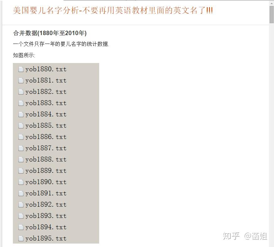 最新英文名详细步骤指南，起一个时尚独特的英文名字