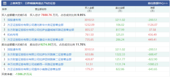 金马股票最新动态，行业趋势、公司动态与前景展望