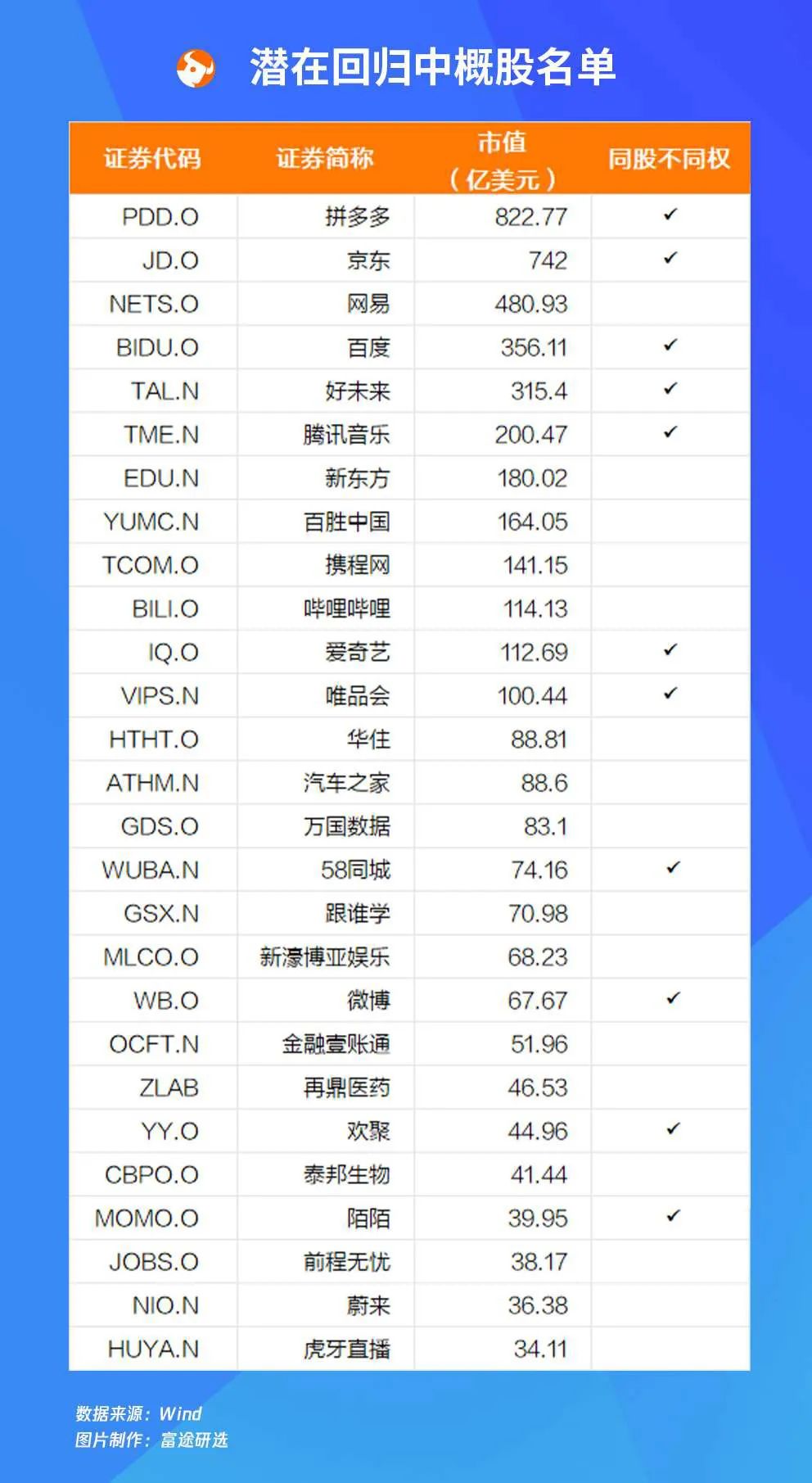 第828页
