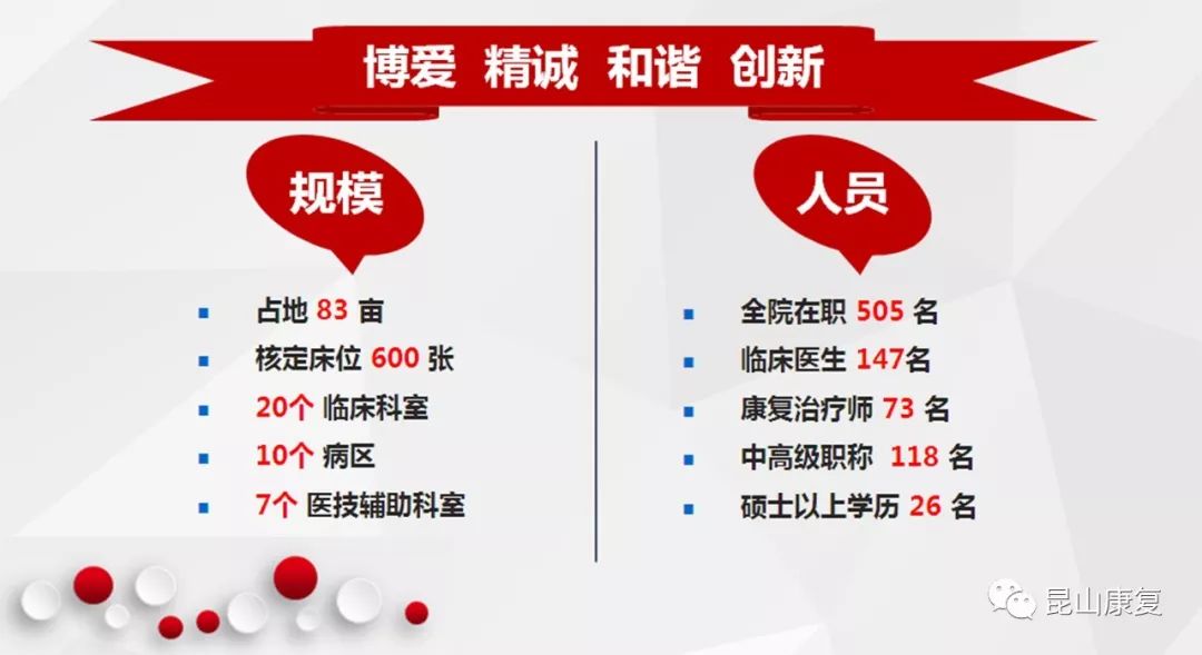 昆山人才网最新招聘，科技引领，全新招聘体验