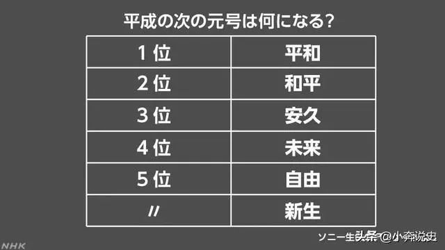 日本新年号下的隐秘小巷，特色小店的奇遇