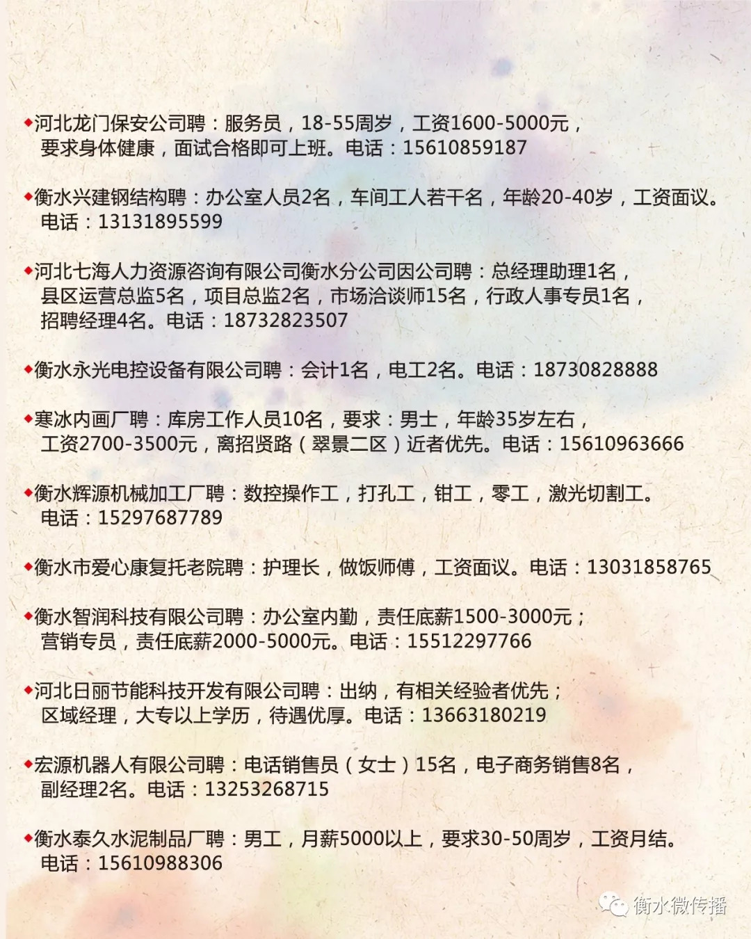 晋州123招聘启事，友情与工作的美好交汇点