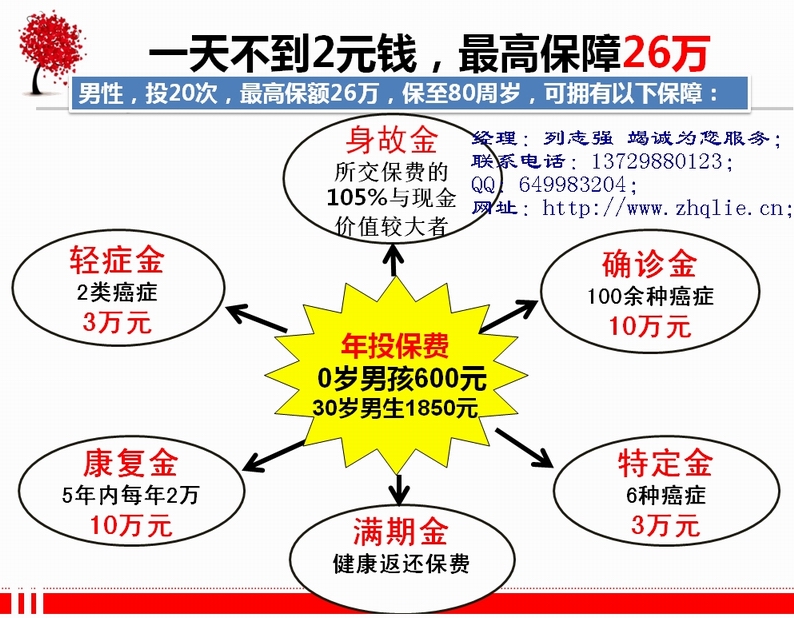 如东掘港最新招聘信息汇总，获取指南与职位更新速递