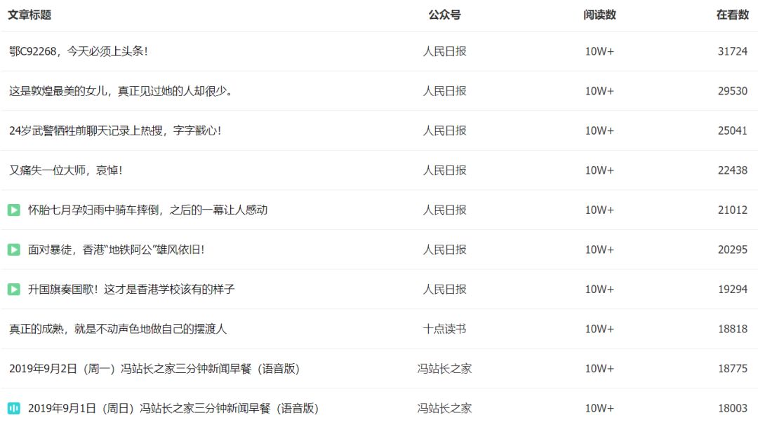 第694页
