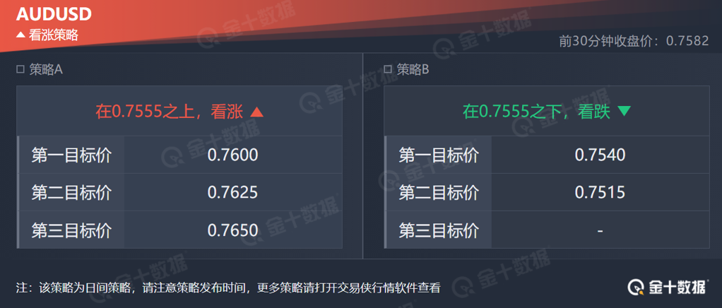 黄金市场最新动态，走势分析、影响因素及投资前景展望