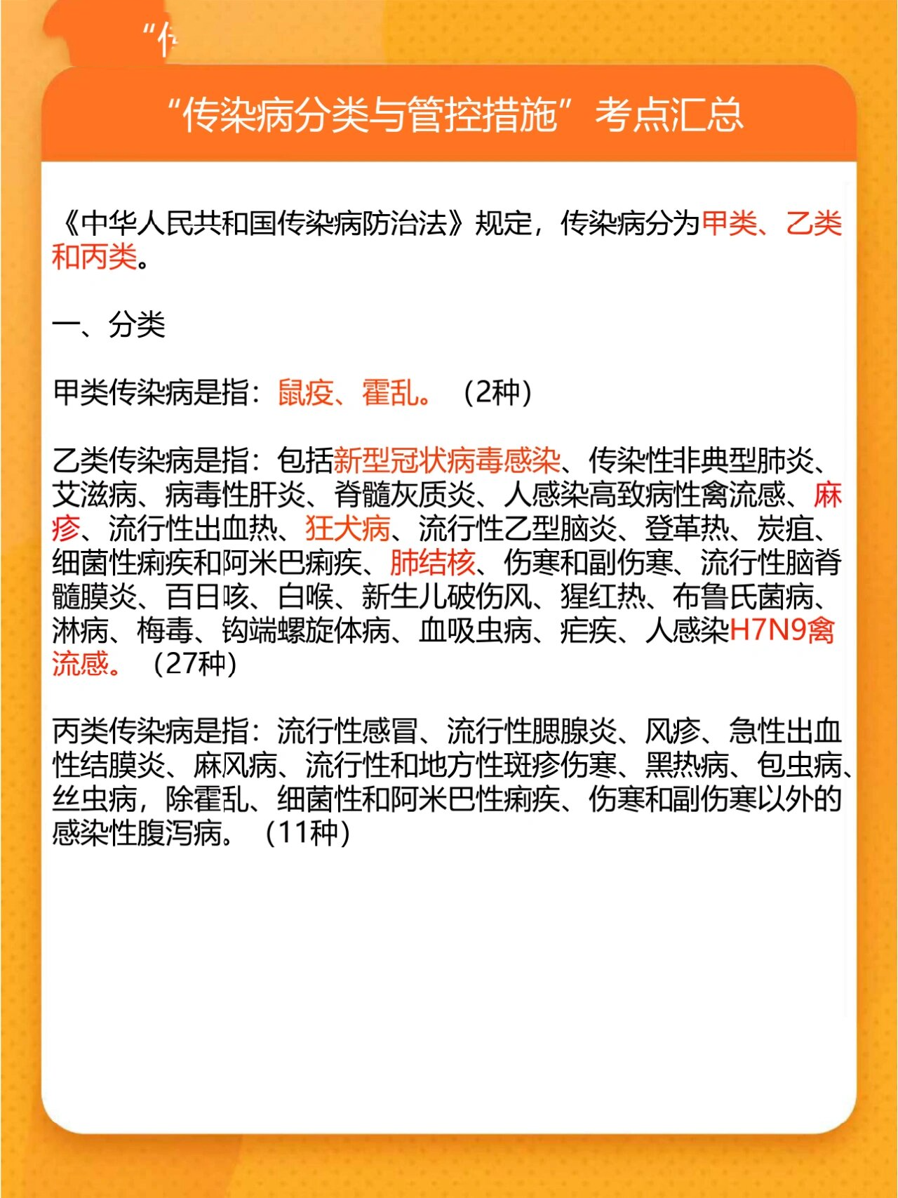 最新传染病分类及其相关科技产品介绍