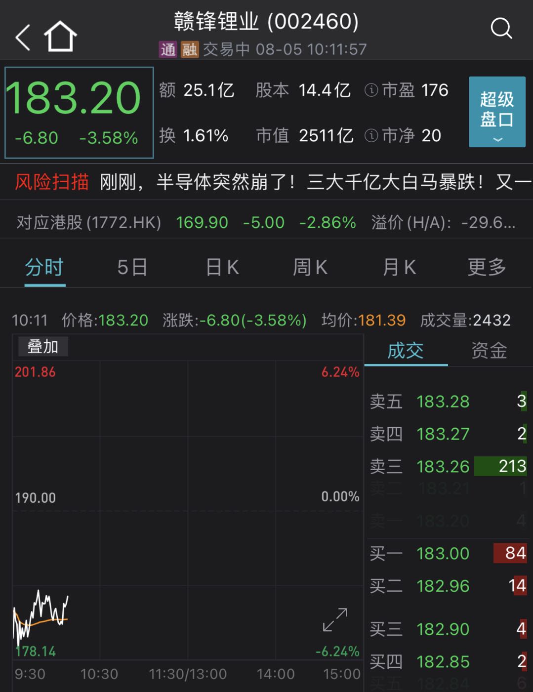锂业最新动态，心灵与自然的探索之旅，探寻内心宁静与平和的奇妙之旅