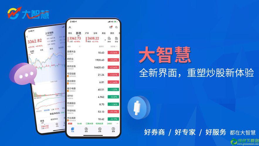 最新版大智慧，任务完成与技能学习指南