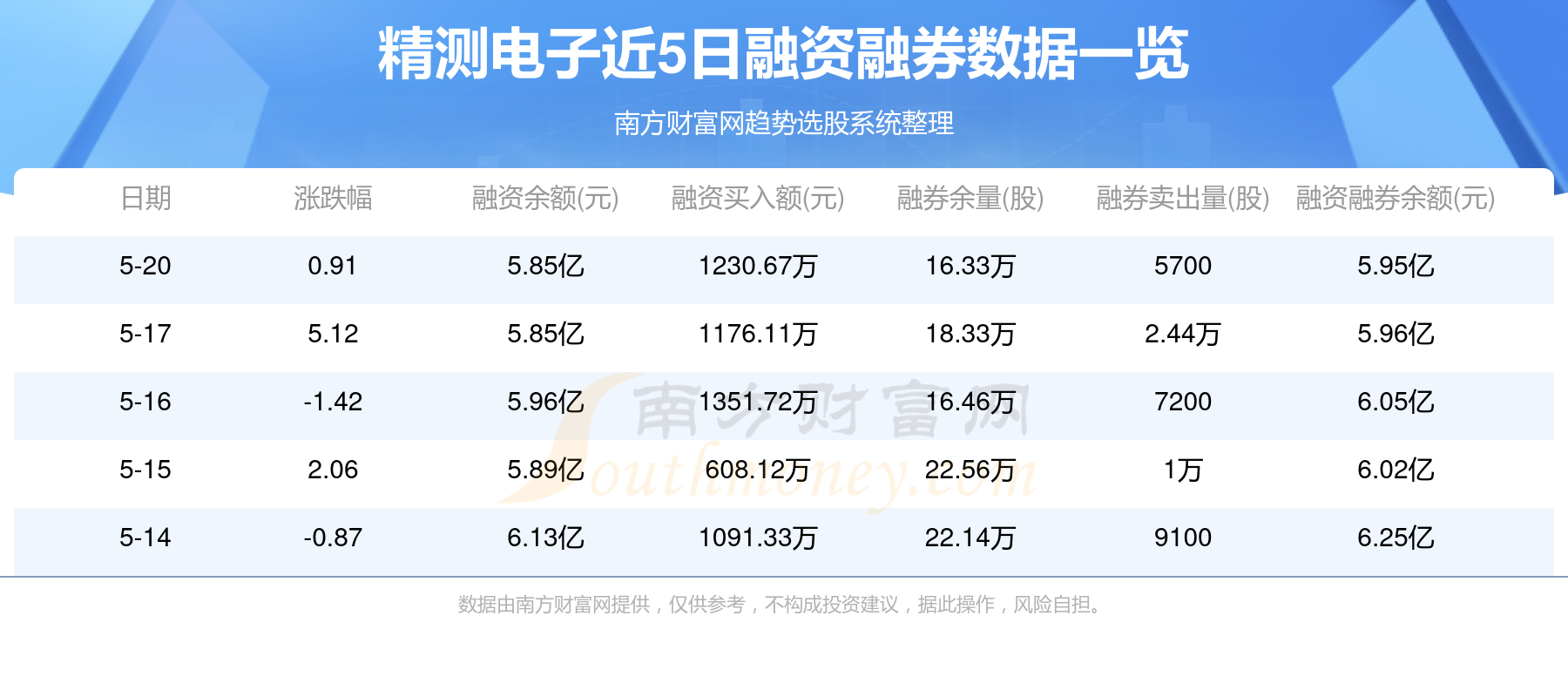 精测电子引领行业变革，塑造智能世界未来，最新消息揭秘