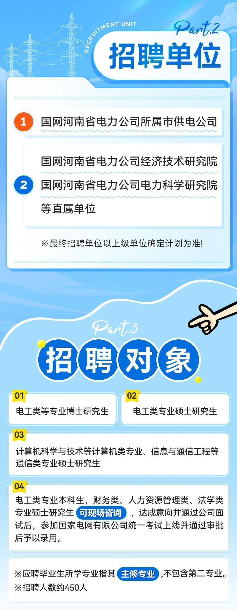 电力英才网最新招聘，温暖求职日常启动