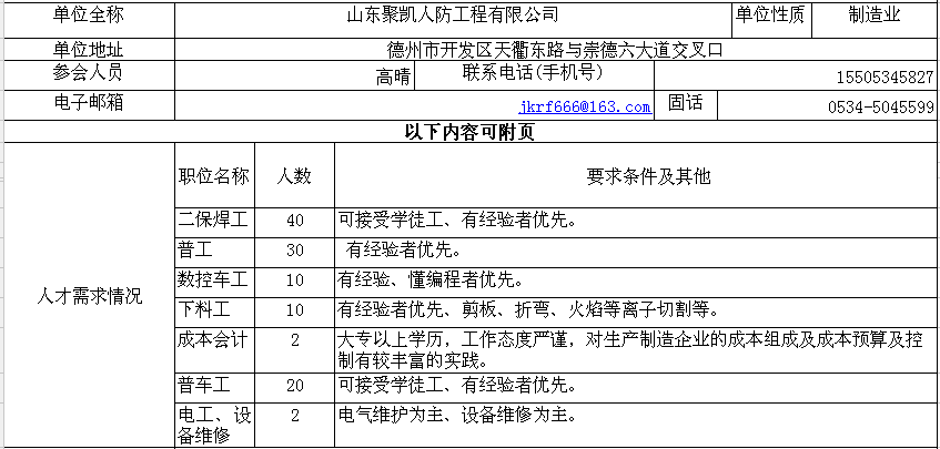 德州开发区最新招聘信息揭秘，启程探索自然美景的职场旅行